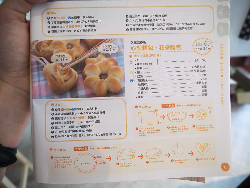 [好物] 高CP值日本TWINBIRD 多功能製麵包機滿足料理魂!在家就可以輕鬆做出好吃40種麵包及百樣料理