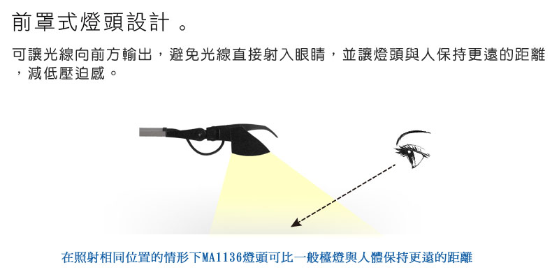 [啾團] MAGIC護眼檯燈選擇.從小保護小朋友的靈魂之窗(學習型雙臂LED護眼臂燈MA1136/大視界LED護眼檯燈MA328/工作型LED護眼臂燈MA523)