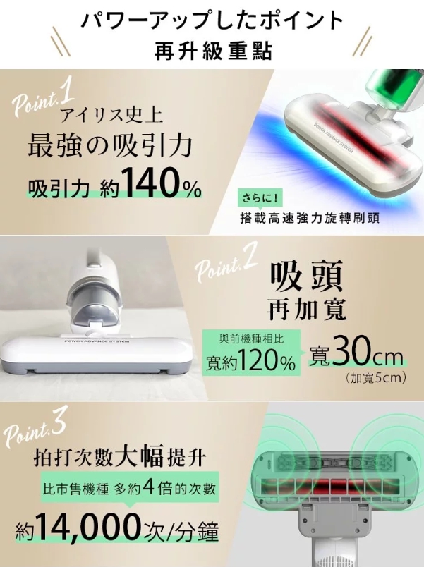 [啾團] 實測過敏人的居家清潔好幫手!對抗塵蟎.日本最夯IRIS雙氣旋偵測除蟎清淨機 HEPA13銀離子限定版 IC-FAC4史上最強 - 大拍5.0(第十二波)