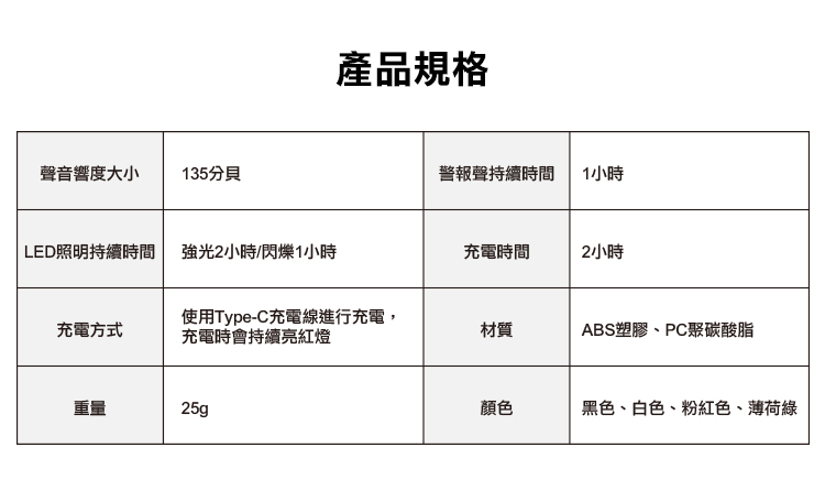 [啾團] 超強隨身警報器,旅行外出守護者,結合高頻率以及燈光,讓外出更安全