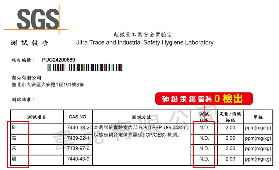 [啾團] 超強隨身警報器,旅行外出守護者,結合高頻率以及燈光,讓外出更安全