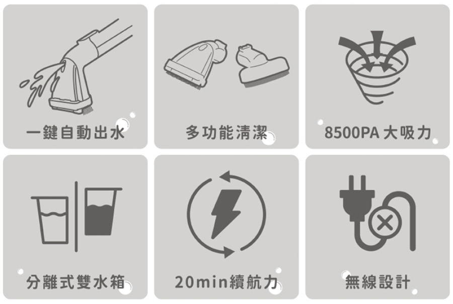 [啾團] THOMSON 無線多功能織物清洗機,沙發/地毯/床鋪/鏡子清潔一機搞定 TM-SAV55DW