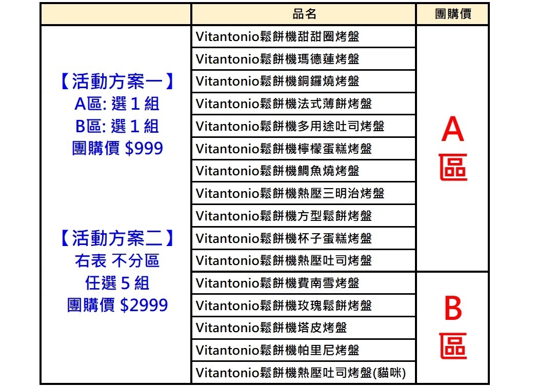 [啾團] 夢幻的日本Vitantonio小V計時鬆餅機,廚房的夢幻逸品!超猛優惠!