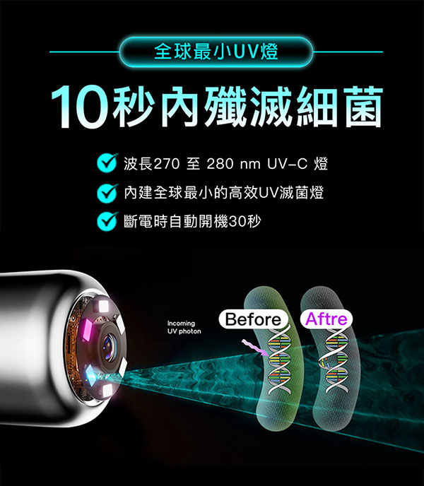 [啾團] Bebird 蜂鳥-HOME 30S 智慧科技可彎折微型攝影掏耳棒,可看見耳內更舒適安全