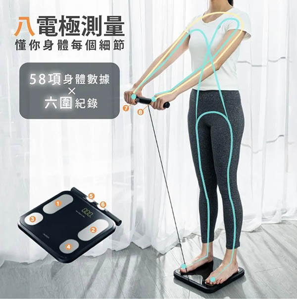 [啾團] 全家人的健康教練AWSON 八電極體脂計，平價卻超專業!CP值超高