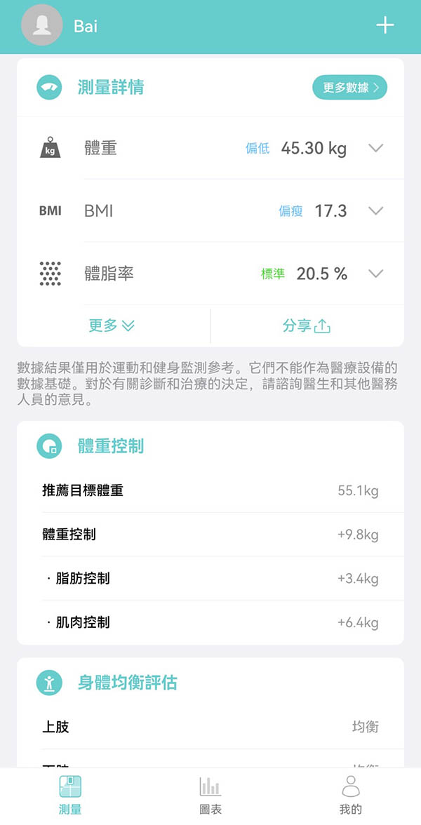 [啾團] 全家人的健康教練AWSON 八電極體脂計，平價卻超專業!CP值超高