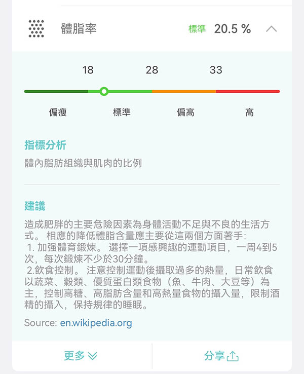 [啾團] 全家人的健康教練AWSON 八電極體脂計，平價卻超專業!CP值超高