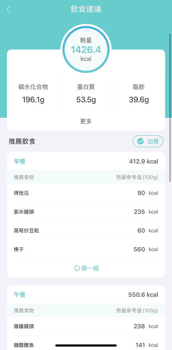 [啾團] 全家人的健康教練AWSON 八電極體脂計，平價卻超專業!CP值超高