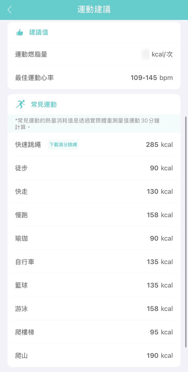 [啾團] 全家人的健康教練AWSON 八電極體脂計，平價卻超專業!CP值超高