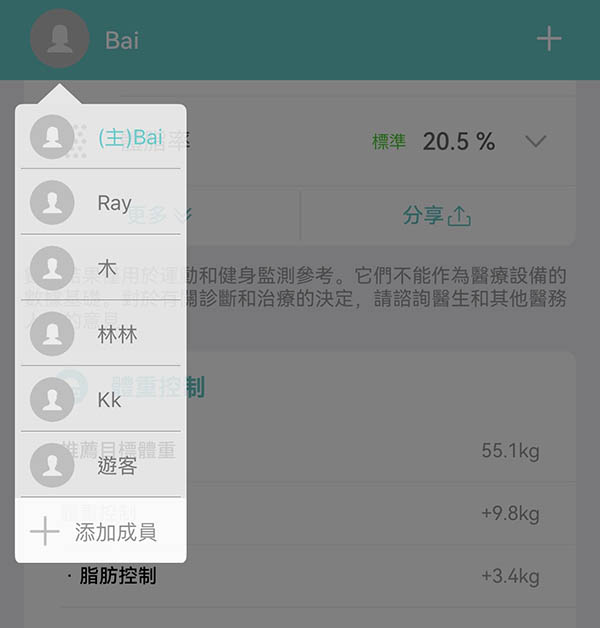 [啾團] 全家人的健康教練AWSON 八電極體脂計，平價卻超專業!CP值超高