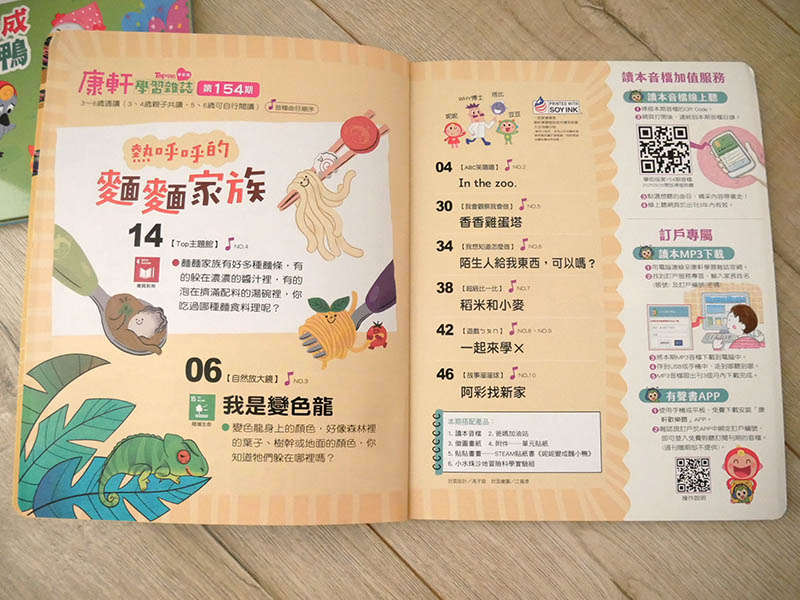 [啾團] 康軒學習雜誌-為國小的孩子量身訂做,陪伴孩子閱讀生活、認識世界的有趣讀物