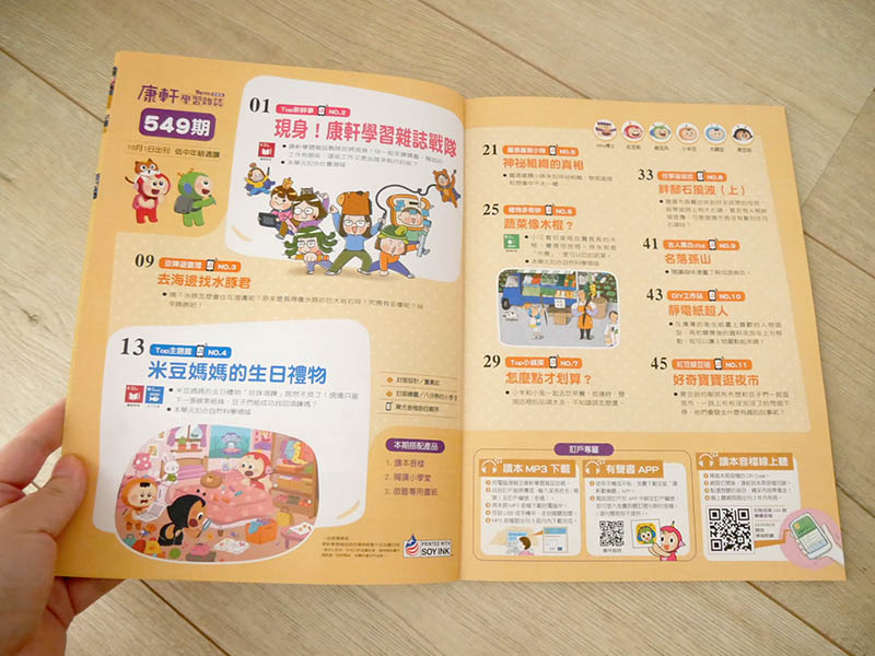 [啾團] 康軒學習雜誌-為國小的孩子量身訂做,陪伴孩子閱讀生活、認識世界的有趣讀物