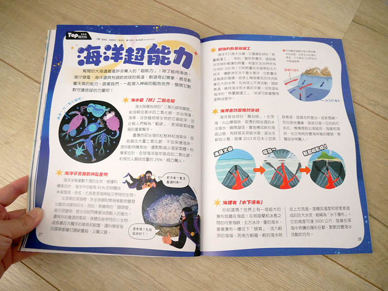 [啾團] 康軒學習雜誌-為國小的孩子量身訂做,陪伴孩子閱讀生活、認識世界的有趣讀物