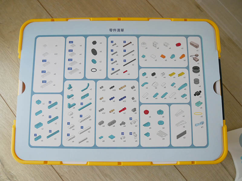 [啾團] 昌兒程式積木360合一/72合一套裝,AI時代來臨,訓練小朋友軟體硬體的應用及科學應用(內有實際使用影片)