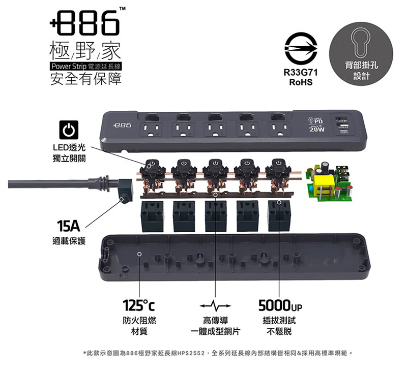[啾團] 不只實用，還要好看，終於找到不想藏起來的延長線｜+886 極野家最美質感延長線
