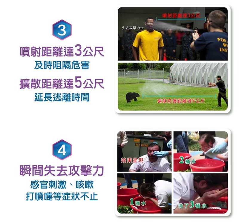 [啾團] Fire Out-MIT防身噴霧，這不是恐嚇，而是每個人都該正視的提醒