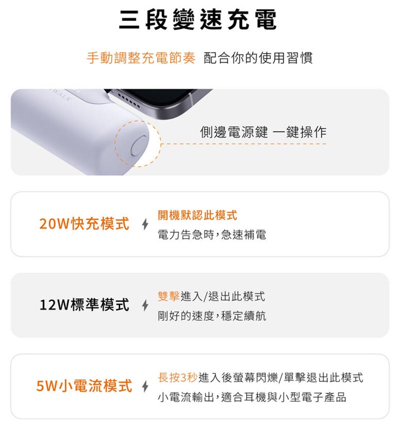 [啾團]iWalk六代口袋行動電源,不被線干擾跟束縛的超輕巧行動電源(加開快充頭/充電線/GUXON巧方塊雙線行動電源)
